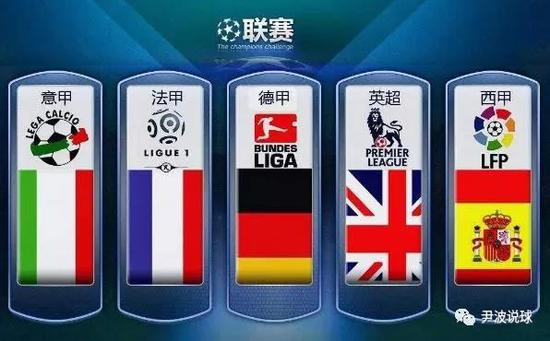的学习机会